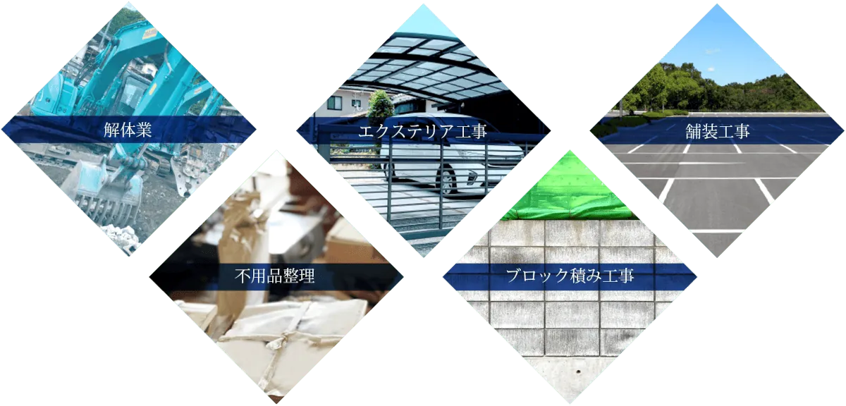 事業内容：解体業・廃棄物の収集・舗装工事・不用品整理・ブロック積み工事